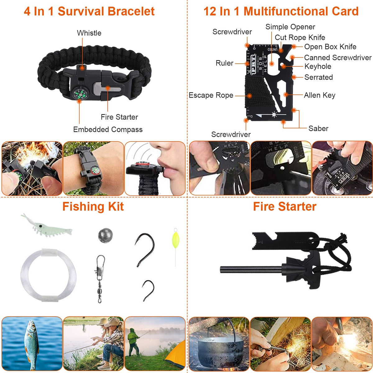 125-in-1 Emergency Survival and First Aid Kit