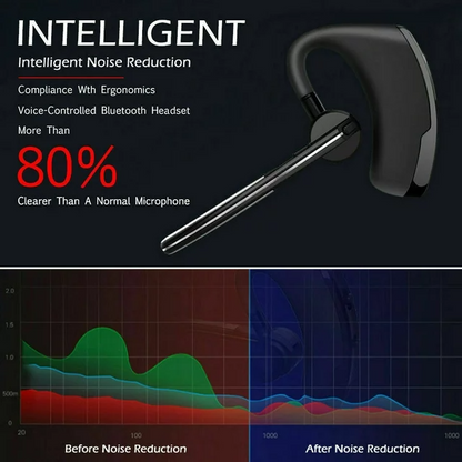 Bluetooth Earpiece Wireless Headset Noise Cancelling Headphones Driver Trucker