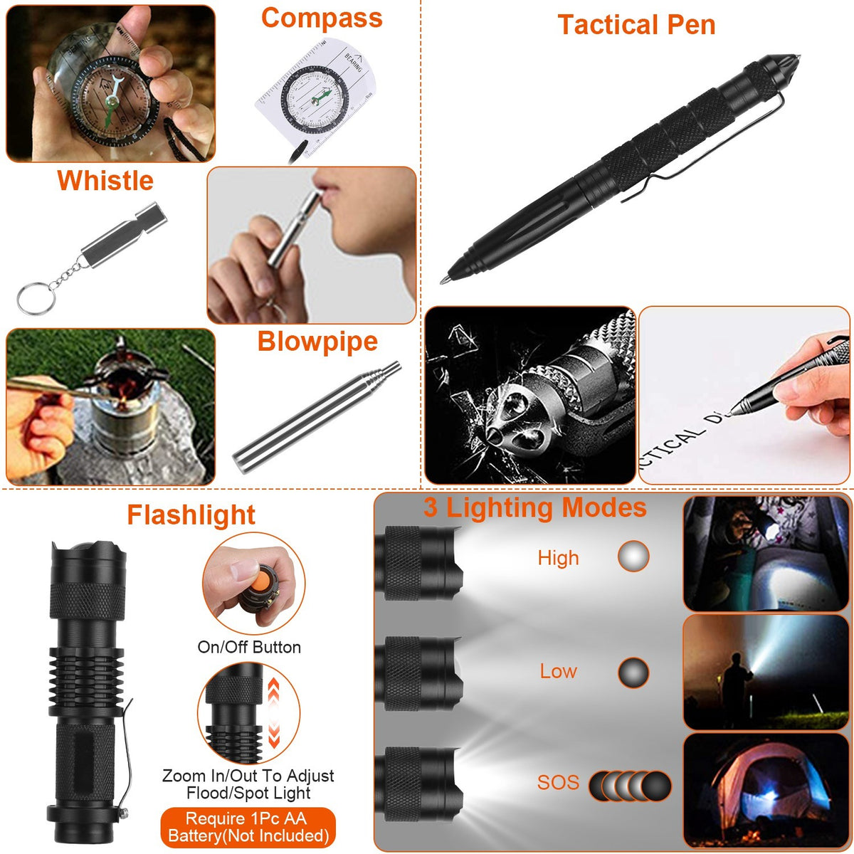 125-in-1 Emergency Survival and First Aid Kit