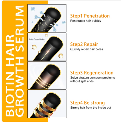 Biotin Hair Dense Hair Spray Repair