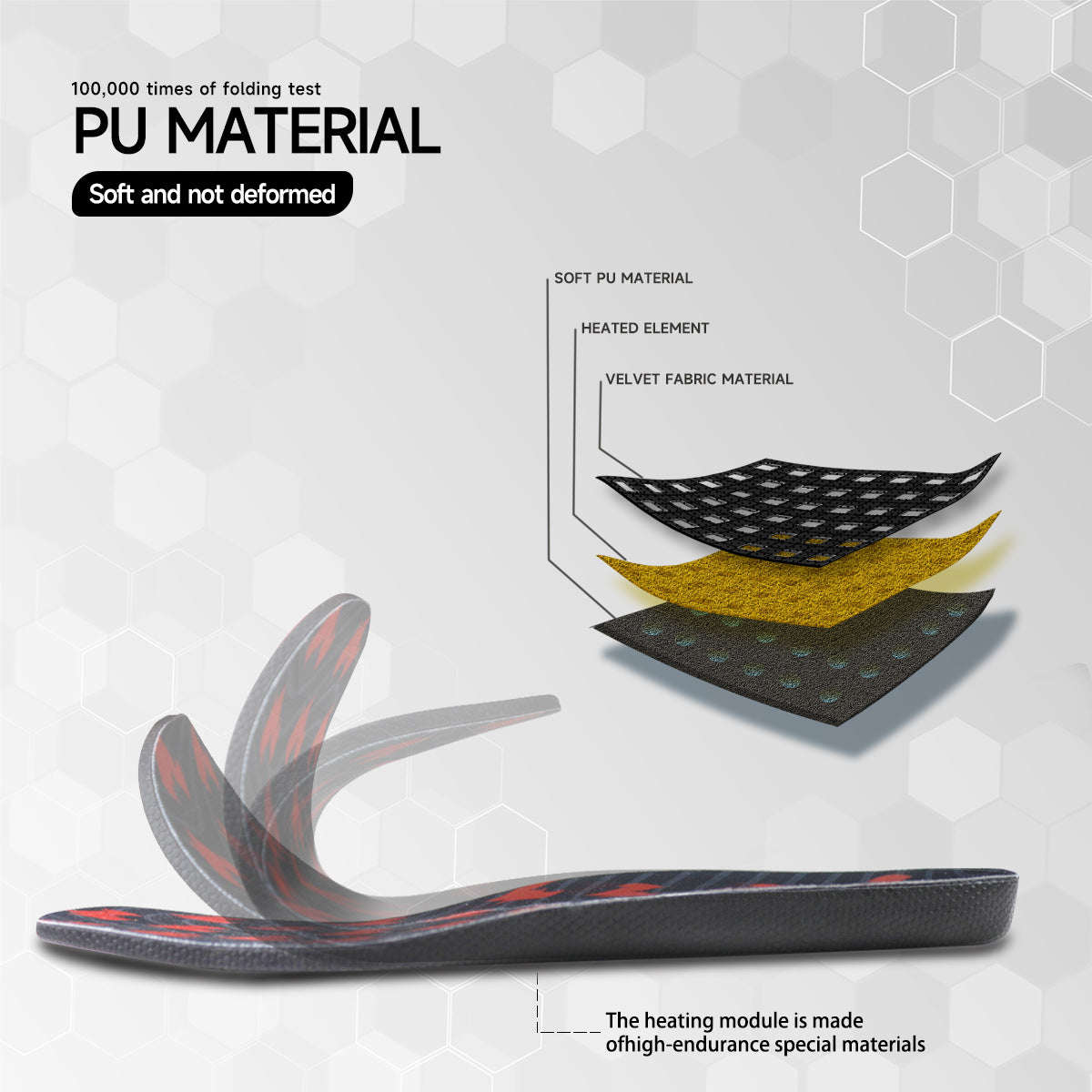 USB Heated Insoles with LED Remote Temperature Control